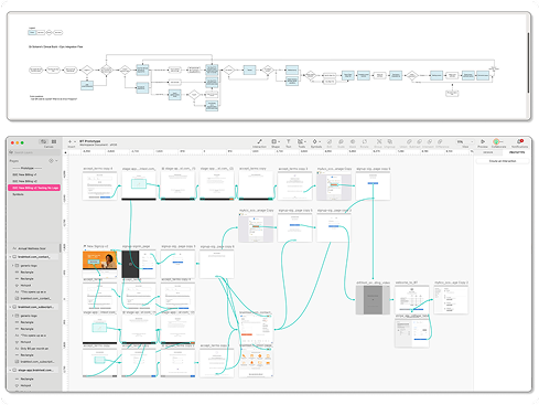 BrainTest Clinical App