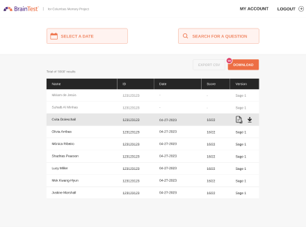 Internal Tools Improvement