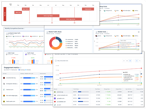 Mini-Me Kids Brand Apps