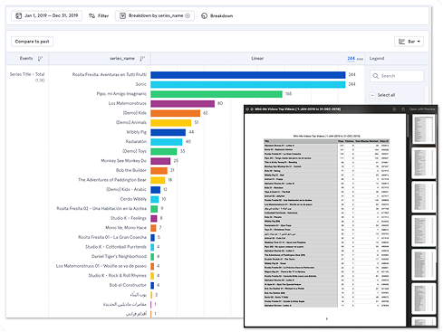 Mini-Me Kids Brand Apps