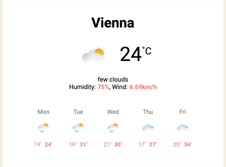 Java Script - Weather App